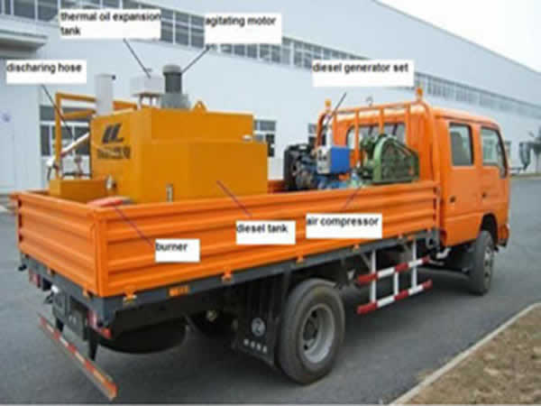  Машина для заливки трещин, установленная на грузовике GYGF380A 